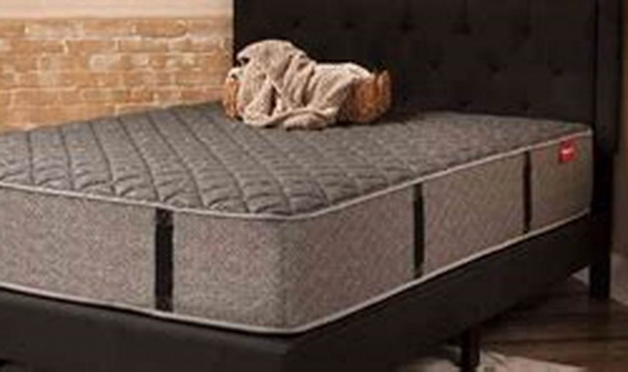 Metro Mattress Reviews: Is [Brand] Worth It? | Organic & Natural Mattress Buyer’s Guide: Non-Toxic Sleep Solutions