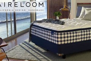 Are Aireloom Mattresses Worth It? Consumer Reports Reviews | Organic & Natural Mattress Buyer’s Guide: Non-Toxic Sleep Solutions