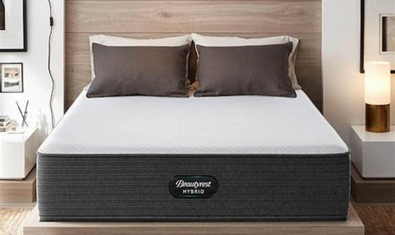 Beautyrest Select 13 Reviews: Coil Comfort &amp; More | Organic & Natural Mattress Buyer’s Guide: Non-Toxic Sleep Solutions