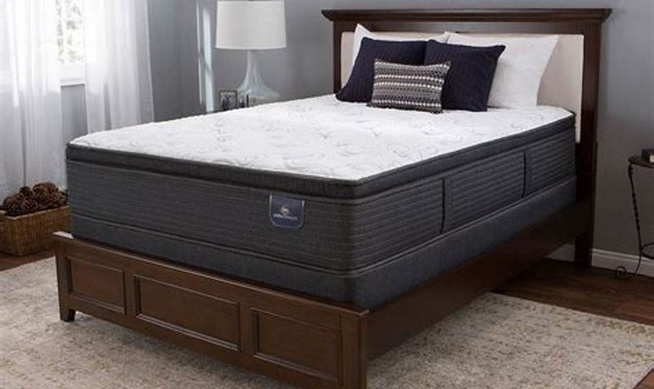 Sam's Club Mattress Reviews: Your Guide + Best Deals | Organic & Natural Mattress Buyer’s Guide: Non-Toxic Sleep Solutions