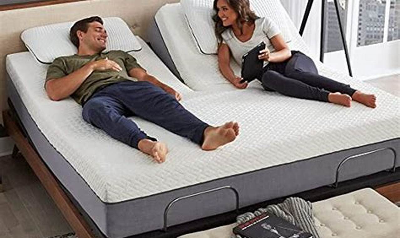 Best Flex Top King Mattress Reviews: Top Picks & Tips | Organic & Natural Mattress Buyer’s Guide: Non-Toxic Sleep Solutions