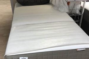 Honest IKEA Mattress Review: Is It Worth It? | Organic & Natural Mattress Buyer’s Guide: Non-Toxic Sleep Solutions