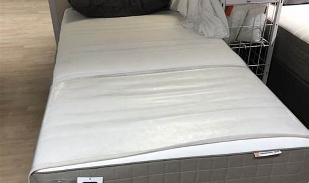 Honest IKEA Mattress Review: Is It Worth It? | Organic & Natural Mattress Buyer’s Guide: Non-Toxic Sleep Solutions