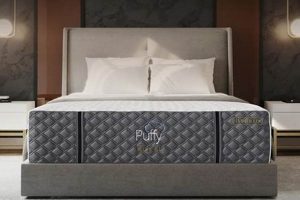 Puffy Royal Mattress Reviews: Is it Worth It? [2024] | Organic & Natural Mattress Buyer’s Guide: Non-Toxic Sleep Solutions
