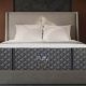 Puffy Royal Mattress Reviews: Is it Worth It? [2024] | Organic & Natural Mattress Buyer’s Guide: Non-Toxic Sleep Solutions