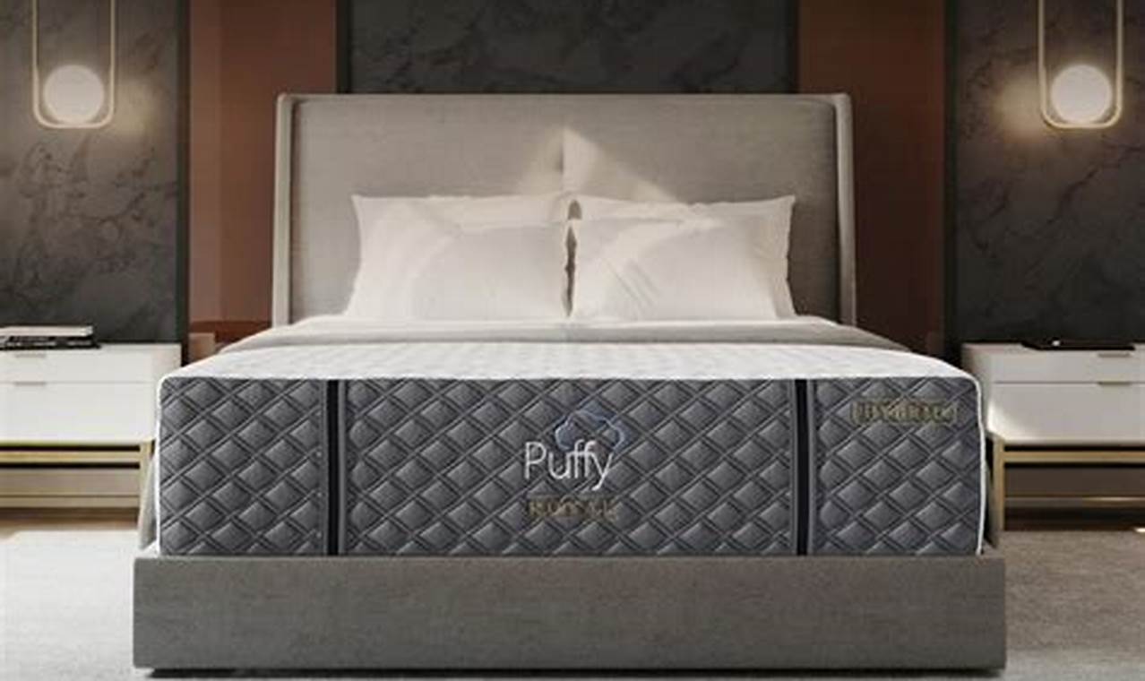 Puffy Royal Mattress Reviews: Is it Worth It? [2024] | Organic & Natural Mattress Buyer’s Guide: Non-Toxic Sleep Solutions