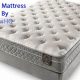 Local Denver Mattress Reviews: Best Options & More | Organic & Natural Mattress Buyer’s Guide: Non-Toxic Sleep Solutions