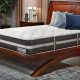 Best Doctor's Choice Mattress Reviews [Year]: Sleep Soundly | Organic & Natural Mattress Buyer’s Guide: Non-Toxic Sleep Solutions