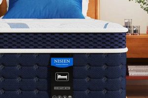 Honest Nisien Mattress Reviews: Is It Worth It? [Year] | Organic & Natural Mattress Buyer’s Guide: Non-Toxic Sleep Solutions