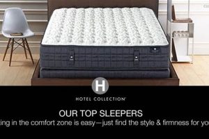 Best Hotel Collection Mattress Reviews: Expert Picks & Guide | Organic & Natural Mattress Buyer’s Guide: Non-Toxic Sleep Solutions