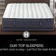 Best Hotel Collection Mattress Reviews: Expert Picks & Guide | Organic & Natural Mattress Buyer’s Guide: Non-Toxic Sleep Solutions