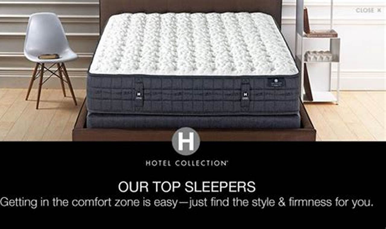 Best Hotel Collection Mattress Reviews: Expert Picks & Guide | Organic & Natural Mattress Buyer’s Guide: Non-Toxic Sleep Solutions
