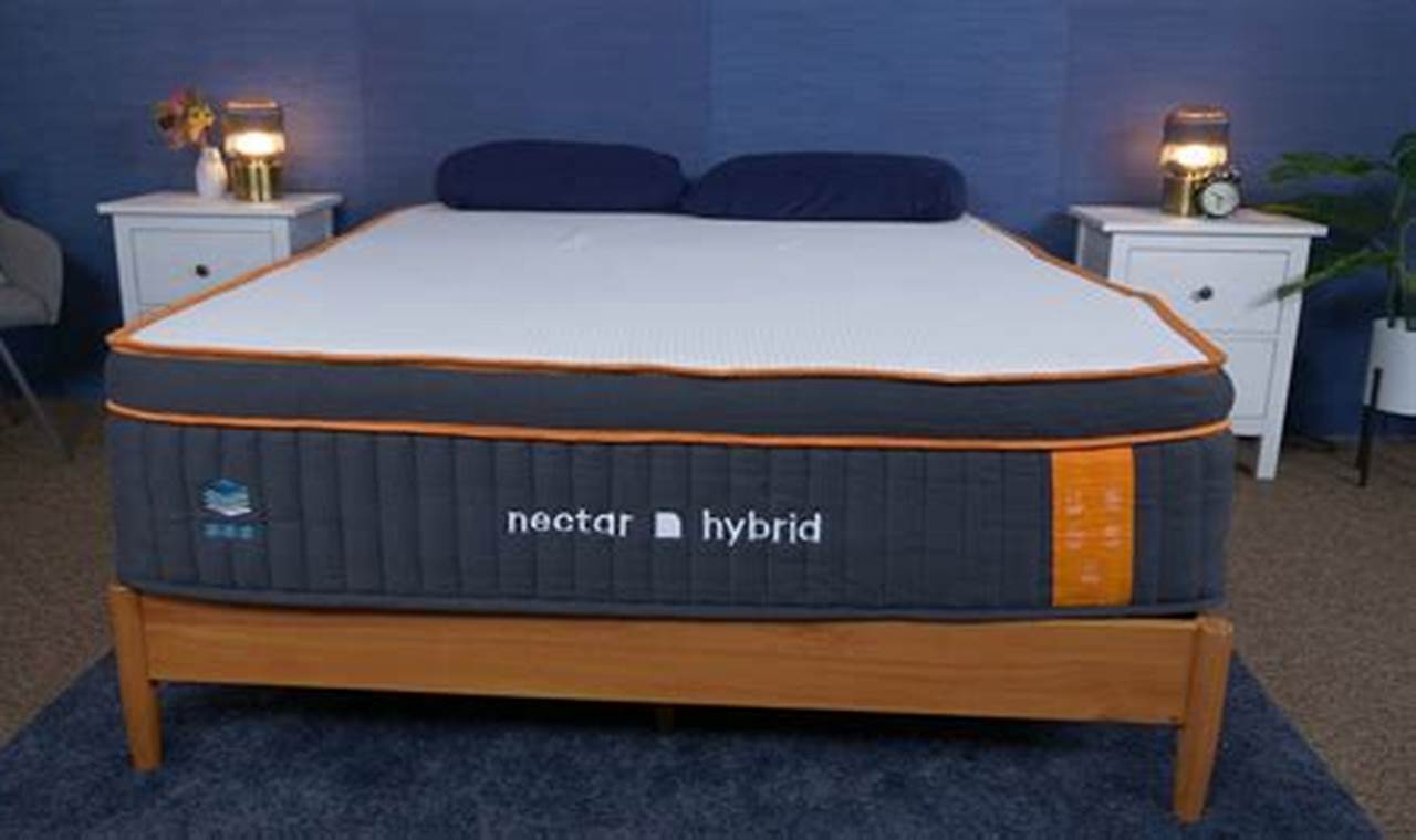 Nectar Premier Copper Mattress Reviews: Is It Worth It? Organic & Natural Mattress Buyer’s Guide: Non-Toxic Sleep Solutions Nectar Premier Copper Mattress Reviews: Is It Worth It? | Organic & Natural Mattress Buyer’s Guide: Non-Toxic Sleep Solutions