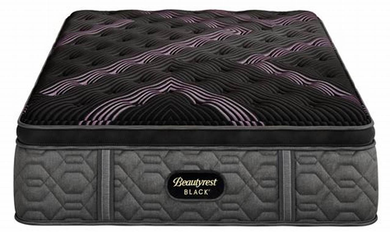 Beautyrest Black Pillow Top Reviews: Is It Worth It? Organic & Natural Mattress Buyer’s Guide: Non-Toxic Sleep Solutions Beautyrest Black Pillow Top Reviews: Is It Worth It? | Organic & Natural Mattress Buyer’s Guide: Non-Toxic Sleep Solutions
