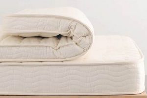Tips: How to Get Rid of New Mattress Smell Fast + Tricks Organic & Natural Mattress Buyer’s Guide: Non-Toxic Sleep Solutions Tips: How to Get Rid of New Mattress Smell Fast + Tricks | Organic & Natural Mattress Buyer’s Guide: Non-Toxic Sleep Solutions