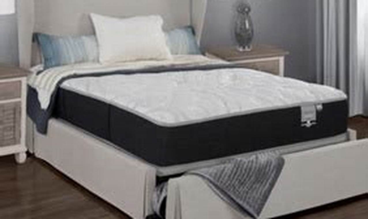 Read City Mattress Outlet Reviews: Best Sleep Starts Here! Organic & Natural Mattress Buyer’s Guide: Non-Toxic Sleep Solutions Read City Mattress Outlet Reviews: Best Sleep Starts Here! | Organic & Natural Mattress Buyer’s Guide: Non-Toxic Sleep Solutions