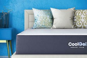 Best Cool Gel Mattress Reviews: Sleep Cooler Tonight! | Organic & Natural Mattress Buyer’s Guide: Non-Toxic Sleep Solutions