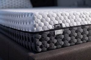 Is Your Mattress Rotten? An Abrotten Mattress Review Guide | Organic & Natural Mattress Buyer’s Guide: Non-Toxic Sleep Solutions