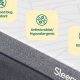 The Ultimate Sleepyhead Mattress Topper Reviews: Is It Worth It? | Organic & Natural Mattress Buyer’s Guide: Non-Toxic Sleep Solutions