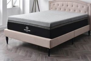 Buying Guide: Sapphire Mattress Reviews & Ratings Organic & Natural Mattress Buyer’s Guide: Non-Toxic Sleep Solutions Buying Guide: Sapphire Mattress Reviews & Ratings | Organic & Natural Mattress Buyer’s Guide: Non-Toxic Sleep Solutions