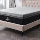 Buying Guide: Sapphire Mattress Reviews & Ratings | Organic & Natural Mattress Buyer’s Guide: Non-Toxic Sleep Solutions