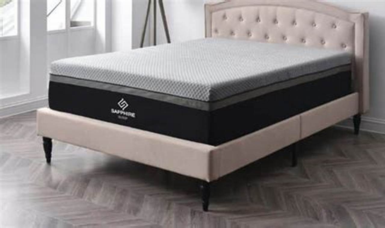 Buying Guide: Sapphire Mattress Reviews & Ratings Organic & Natural Mattress Buyer’s Guide: Non-Toxic Sleep Solutions Buying Guide: Sapphire Mattress Reviews & Ratings | Organic & Natural Mattress Buyer’s Guide: Non-Toxic Sleep Solutions