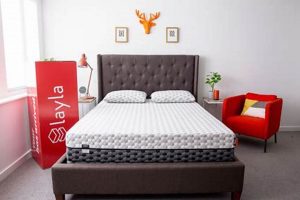 Honest Layla Mattress Reviews: Is It Right For You? Organic & Natural Mattress Buyer’s Guide: Non-Toxic Sleep Solutions Honest Layla Mattress Reviews: Is It Right For You? | Organic & Natural Mattress Buyer’s Guide: Non-Toxic Sleep Solutions