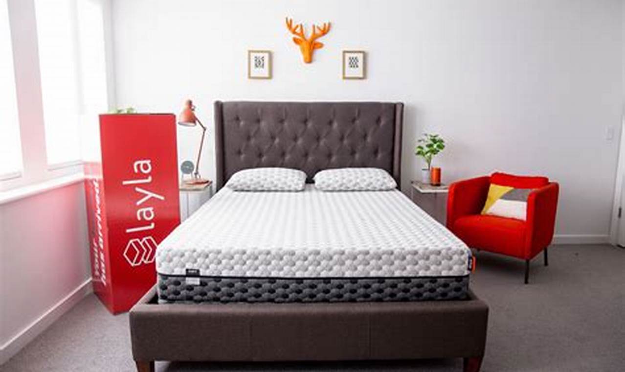 Honest Layla Mattress Reviews: Is It Right For You? Organic & Natural Mattress Buyer’s Guide: Non-Toxic Sleep Solutions Honest Layla Mattress Reviews: Is It Right For You? | Organic & Natural Mattress Buyer’s Guide: Non-Toxic Sleep Solutions
