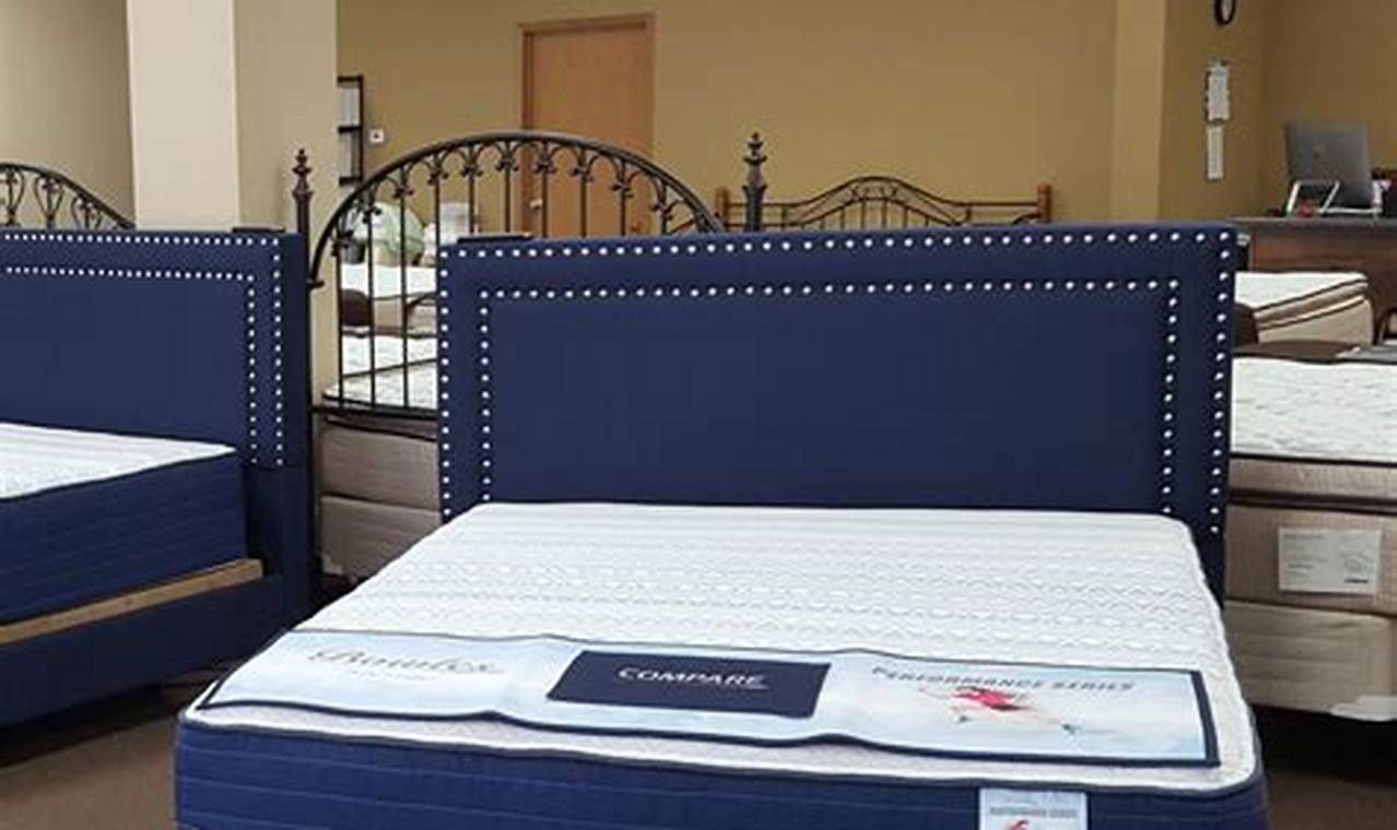 Bowles Mattress Reviews: Is it Worth it? Read This Before You Buy! | Organic & Natural Mattress Buyer’s Guide: Non-Toxic Sleep Solutions