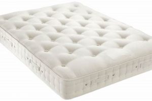 Hypnos Mattress Review: Is It Worth It? (2024) | Organic & Natural Mattress Buyer’s Guide: Non-Toxic Sleep Solutions