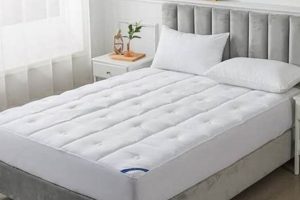 Best Stain Proof Mattress Pad Queen: Protect Your Sleep! Safem Fabrication - Precision Engineering & Custom Manufacturing Solutions Best Stain Proof Mattress Pad Queen: Protect Your Sleep! | Safem Fabrication - Precision Engineering & Custom Manufacturing Solutions