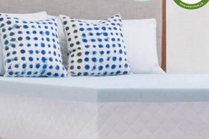 Enhance Comfort with Linenspa Mattress Pad Review Organic & Natural Mattress Buyer’s Guide: Non-Toxic Sleep Solutions Enhance Comfort with Linenspa Mattress Pad Review | Organic & Natural Mattress Buyer’s Guide: Non-Toxic Sleep Solutions