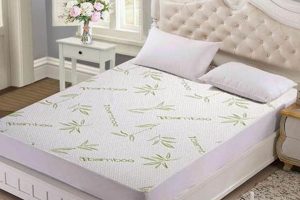 Best Bamboo Mattress Pad Queen: Comfort & Protection Organic & Natural Mattress Buyer’s Guide: Non-Toxic Sleep Solutions Best Bamboo Mattress Pad Queen: Comfort & Protection | Organic & Natural Mattress Buyer’s Guide: Non-Toxic Sleep Solutions
