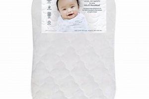 Upgrade Your Sleep: Halo Mattress Pad Comfort & Protection Organic & Natural Mattress Buyer’s Guide: Non-Toxic Sleep Solutions Upgrade Your Sleep: Halo Mattress Pad Comfort & Protection | Organic & Natural Mattress Buyer’s Guide: Non-Toxic Sleep Solutions