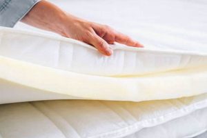Mattress Pad Care: Can You Wash a Mattress Pad Easily? Organic & Natural Mattress Buyer’s Guide: Non-Toxic Sleep Solutions Mattress Pad Care: Can You Wash a Mattress Pad Easily? | Organic & Natural Mattress Buyer’s Guide: Non-Toxic Sleep Solutions