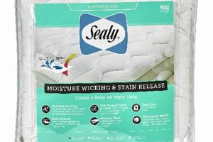Best Meijer Mattress Pad? Shop & Protect Now! Organic & Natural Mattress Buyer’s Guide: Non-Toxic Sleep Solutions Best Meijer Mattress Pad? Shop & Protect Now! | Organic & Natural Mattress Buyer’s Guide: Non-Toxic Sleep Solutions