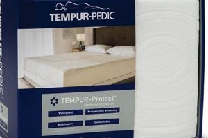 Shop Best Split King Mattress Pad: Enhanced Comfort! Organic & Natural Mattress Buyer’s Guide: Non-Toxic Sleep Solutions Shop Best Split King Mattress Pad: Enhanced Comfort! | Organic & Natural Mattress Buyer’s Guide: Non-Toxic Sleep Solutions