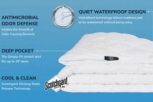 Easy: How to Wash a Waterproof Mattress Pad (Right!) Organic & Natural Mattress Buyer’s Guide: Non-Toxic Sleep Solutions Easy: How to Wash a Waterproof Mattress Pad (Right!) | Organic & Natural Mattress Buyer’s Guide: Non-Toxic Sleep Solutions