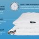 Easy: How to Wash a Waterproof Mattress Pad (Right!) | Organic & Natural Mattress Buyer’s Guide: Non-Toxic Sleep Solutions