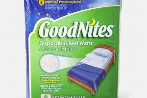 Protect-A-Bed: Mattress Pad for Bedwetting Relief & Comfort Organic & Natural Mattress Buyer’s Guide: Non-Toxic Sleep Solutions Protect-A-Bed: Mattress Pad for Bedwetting Relief & Comfort | Organic & Natural Mattress Buyer’s Guide: Non-Toxic Sleep Solutions