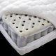 Mattress Pad Lifespan: How Long Does a Mattress Pad REALLY Last? | Organic & Natural Mattress Buyer’s Guide: Non-Toxic Sleep Solutions