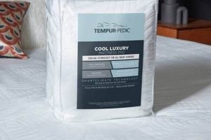 Best Tempur-Pedic Waterproof Mattress Pad? Benefits & Care Organic & Natural Mattress Buyer’s Guide: Non-Toxic Sleep Solutions Best Tempur-Pedic Waterproof Mattress Pad? Benefits & Care | Organic & Natural Mattress Buyer’s Guide: Non-Toxic Sleep Solutions