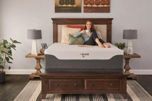 Budget Bliss: Big Lots Mattress Pad - Comfort Upgrade! Organic & Natural Mattress Buyer’s Guide: Non-Toxic Sleep Solutions Budget Bliss: Big Lots Mattress Pad - Comfort Upgrade! | Organic & Natural Mattress Buyer’s Guide: Non-Toxic Sleep Solutions