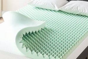Twin Egg Crate Mattress Pad: Enhanced Comfort On A Budget Organic & Natural Mattress Buyer’s Guide: Non-Toxic Sleep Solutions Twin Egg Crate Mattress Pad: Enhanced Comfort On A Budget | Organic & Natural Mattress Buyer’s Guide: Non-Toxic Sleep Solutions