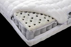 Shop Magnetic Mattress Pads: Comfort & Wellness! Organic & Natural Mattress Buyer’s Guide: Non-Toxic Sleep Solutions Shop Magnetic Mattress Pads: Comfort & Wellness! | Organic & Natural Mattress Buyer’s Guide: Non-Toxic Sleep Solutions