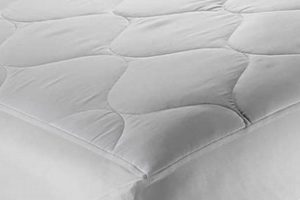 Best Bed Bath & Beyond Mattress Pad: Comfort & Protection Organic & Natural Mattress Buyer’s Guide: Non-Toxic Sleep Solutions Best Bed Bath & Beyond Mattress Pad: Comfort & Protection | Organic & Natural Mattress Buyer’s Guide: Non-Toxic Sleep Solutions