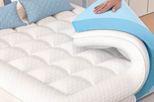 Best Breathable Mattress Pad For Cool Sleep Organic & Natural Mattress Buyer’s Guide: Non-Toxic Sleep Solutions Best Breathable Mattress Pad For Cool Sleep | Organic & Natural Mattress Buyer’s Guide: Non-Toxic Sleep Solutions