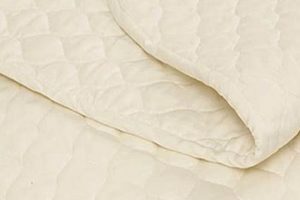 Best Mattress Pads Cotton: Soft & Protective Pads Organic & Natural Mattress Buyer’s Guide: Non-Toxic Sleep Solutions Best Mattress Pads Cotton: Soft & Protective Pads | Organic & Natural Mattress Buyer’s Guide: Non-Toxic Sleep Solutions