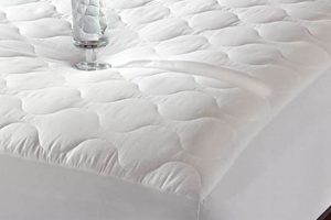 Best Full Mattress Pad: Enhanced Comfort & Protection | Organic & Natural Mattress Buyer’s Guide: Non-Toxic Sleep Solutions