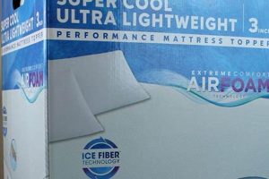 Top Columbia Cooling Mattress Pad for Cool Nights & More! Organic & Natural Mattress Buyer’s Guide: Non-Toxic Sleep Solutions Top Columbia Cooling Mattress Pad for Cool Nights & More! | Organic & Natural Mattress Buyer’s Guide: Non-Toxic Sleep Solutions